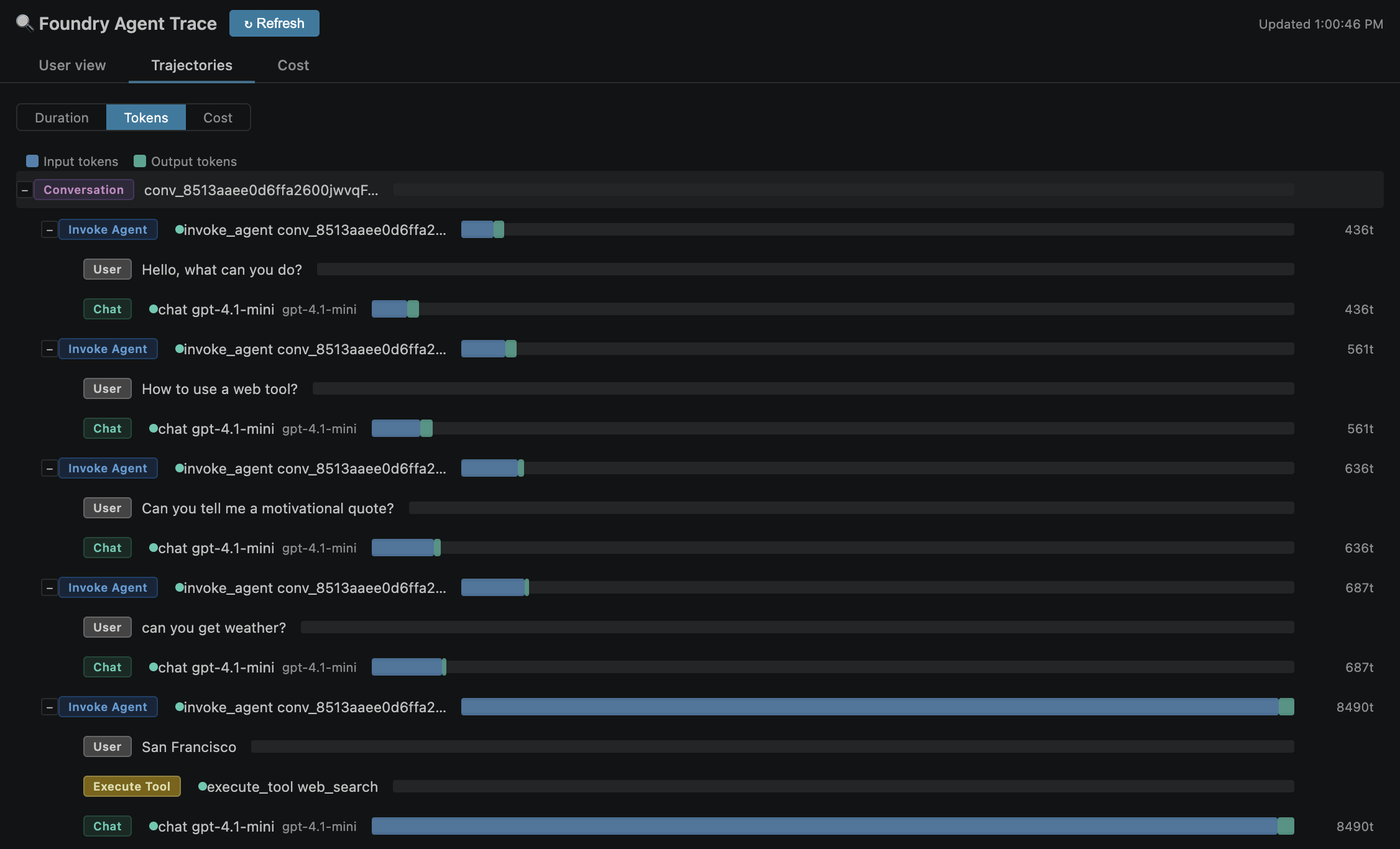 Trajectories tokens view
